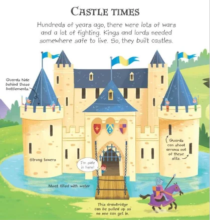 My Very First Castles Book, anglická kniha - leporelo