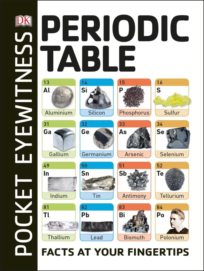 Periodic Table: Facts at Your Fingertips, anglická kniha