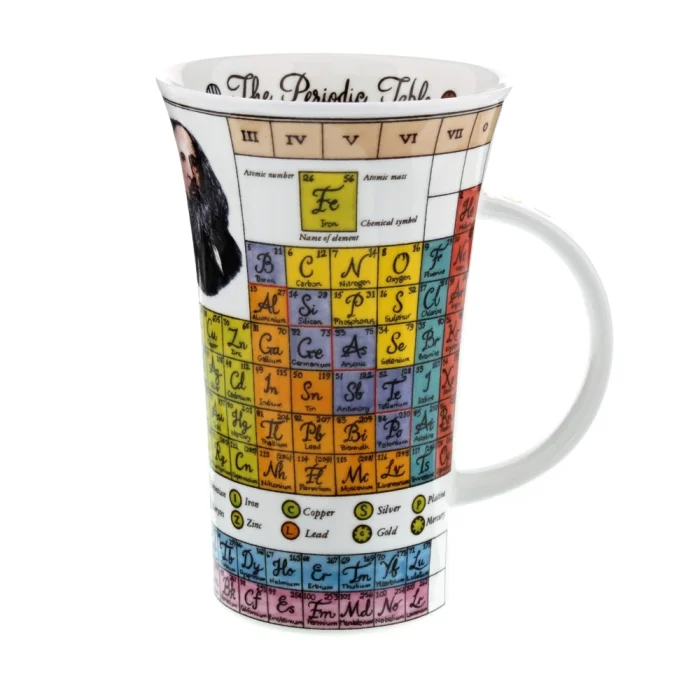 Periodic Table, porcelánový hrnček