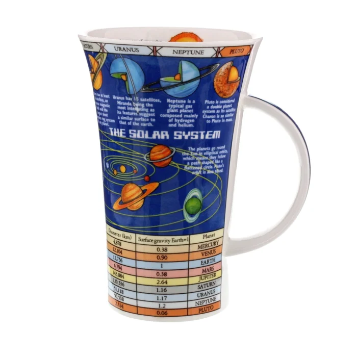 Solar System, porcelánový hrnček