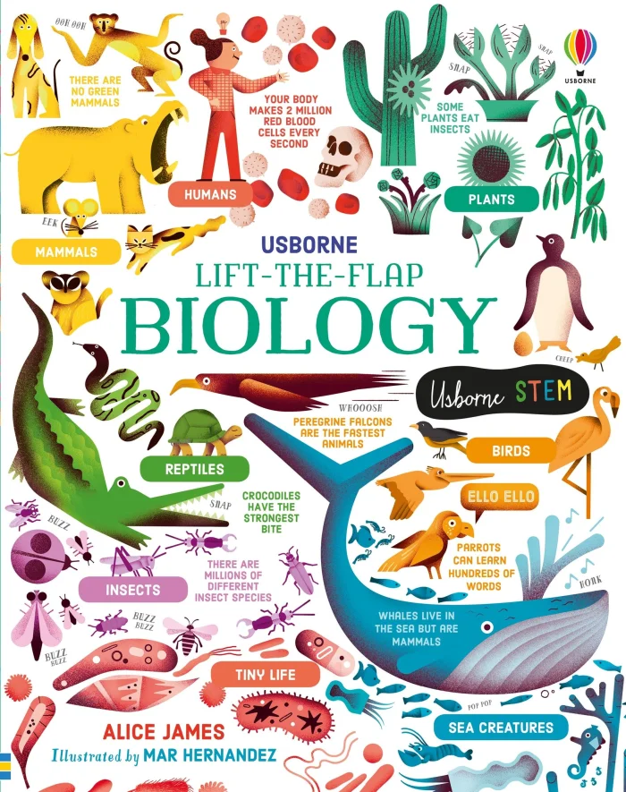 Lift-the-Flap Biology, anglická kniha-leporelo