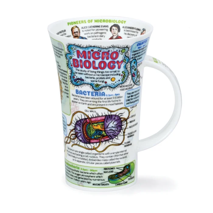 Microbiology, porcelánový hrnček
