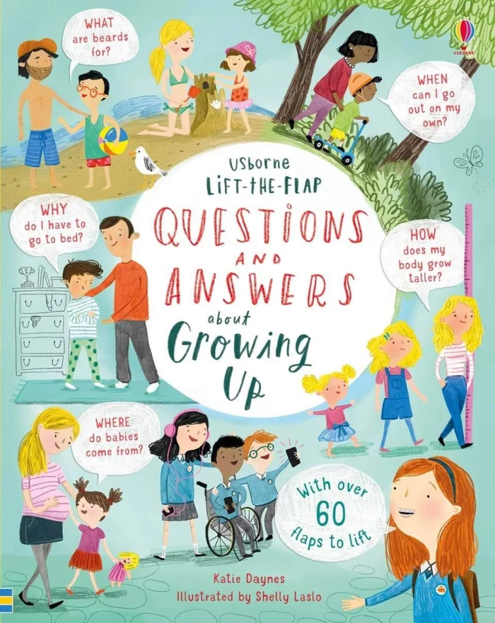 Lift-the-flap Questions and Answers about Growing Up, anglická kniha-leporelo