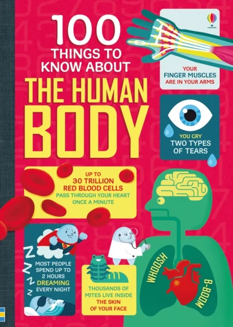 100 Things to Know About the Human Body, anglická kniha