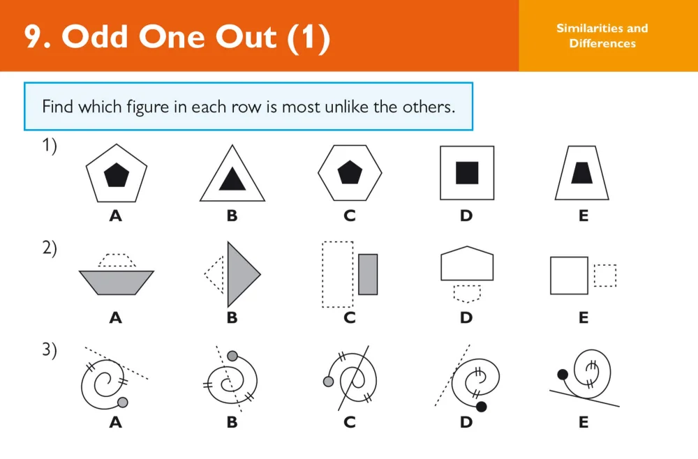 11+ GL Non-Verbal Reasoning Practice Question Cards (10-11Years), karty