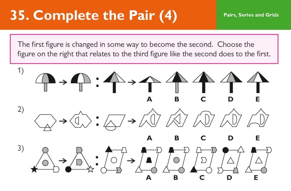 11+ GL Non-Verbal Reasoning Practice Question Cards (10-11Years), karty