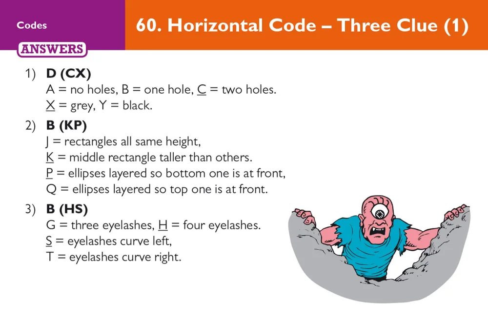 11+ GL Non-Verbal Reasoning Practice Question Cards (10-11Years), karty