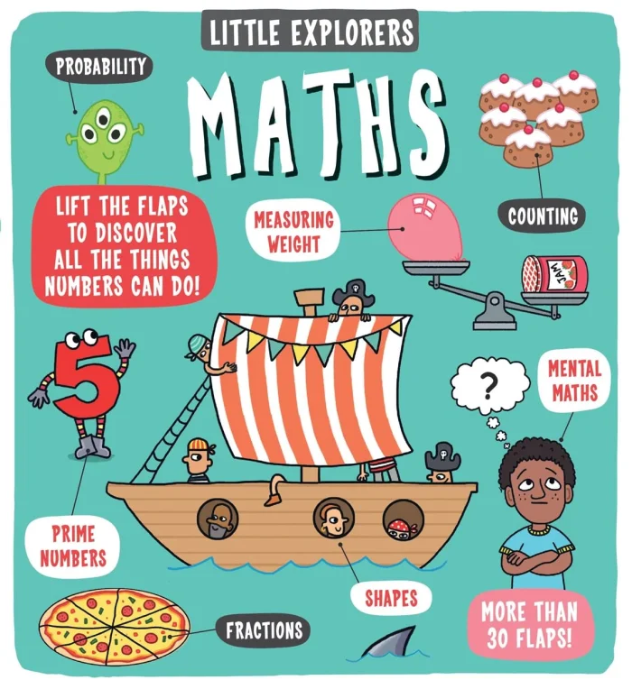Maths, anglická kniha - leporelo