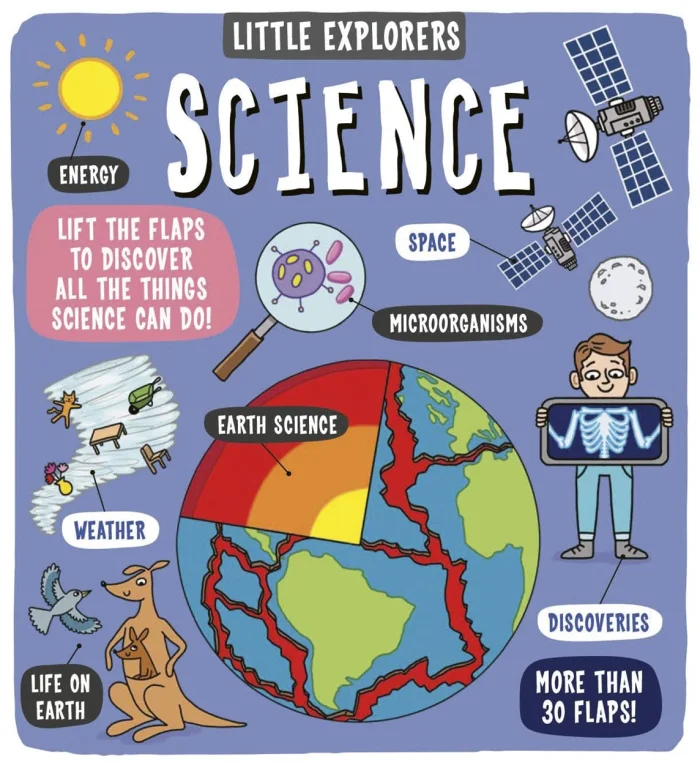 Science, anglická kniha - leporelo