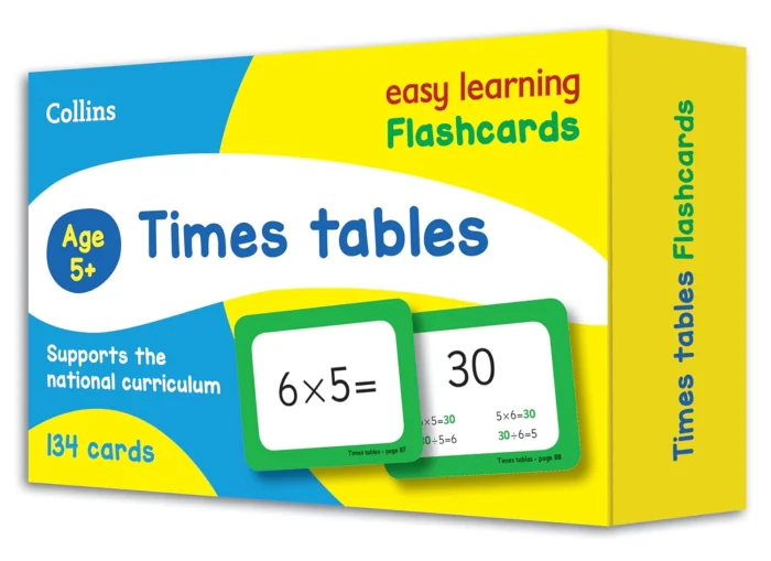 Times Tables Flashcards, karty