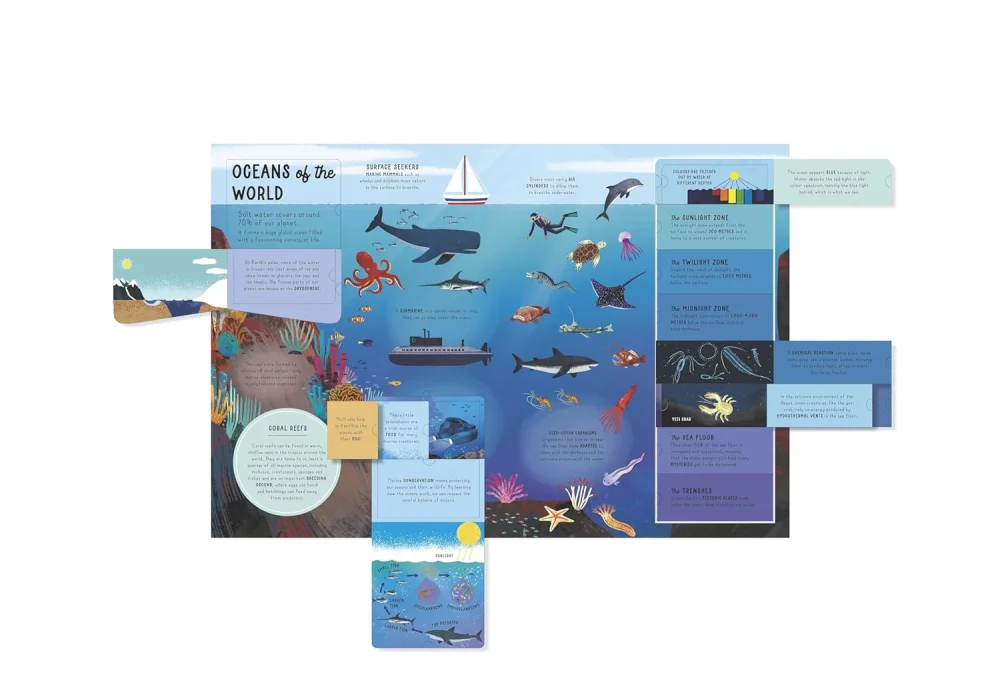 The Lift-the-Flap Encyclopaedia of Planet Earth, anglická kniha
