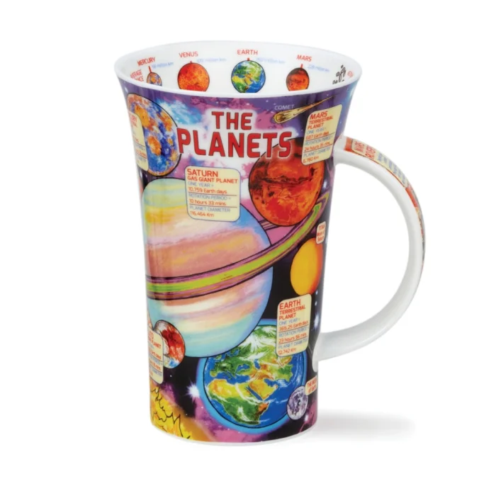 The Planets, porcelánový hrnček