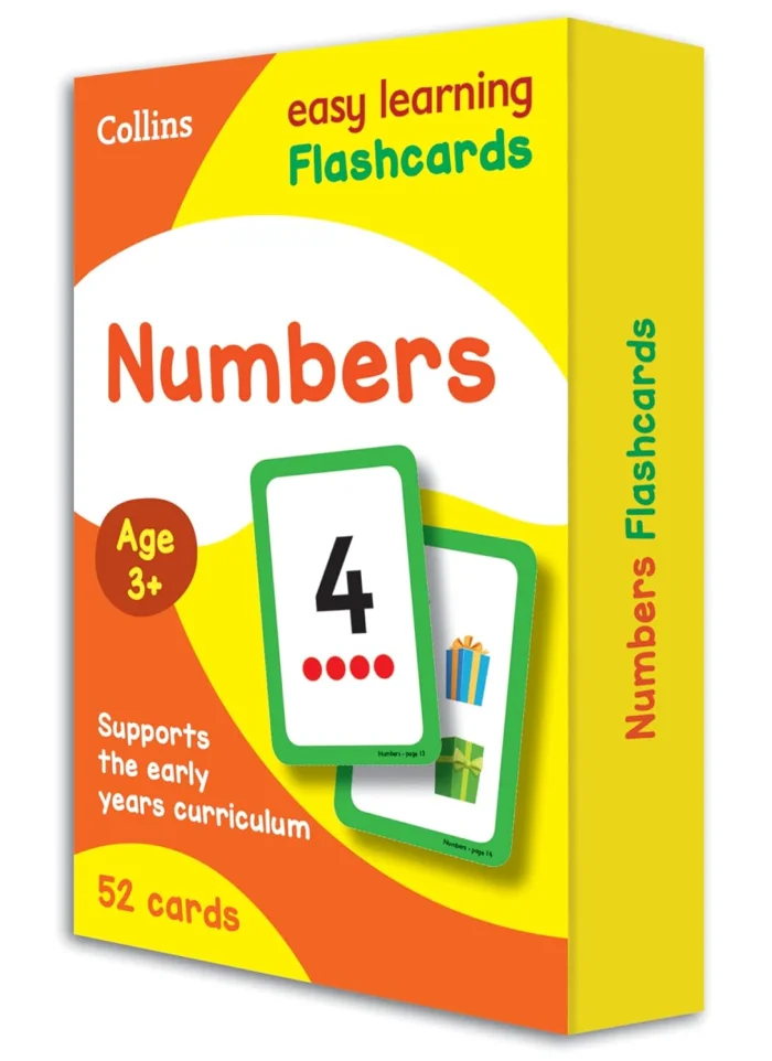 Numbers Flashcards, výukové karty