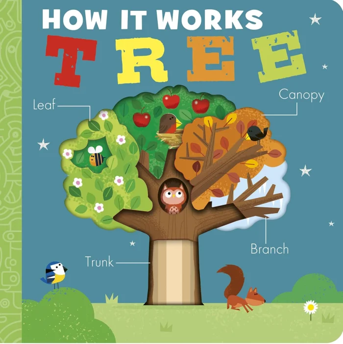 How It Works: Tree, anglická kniha - leporelo